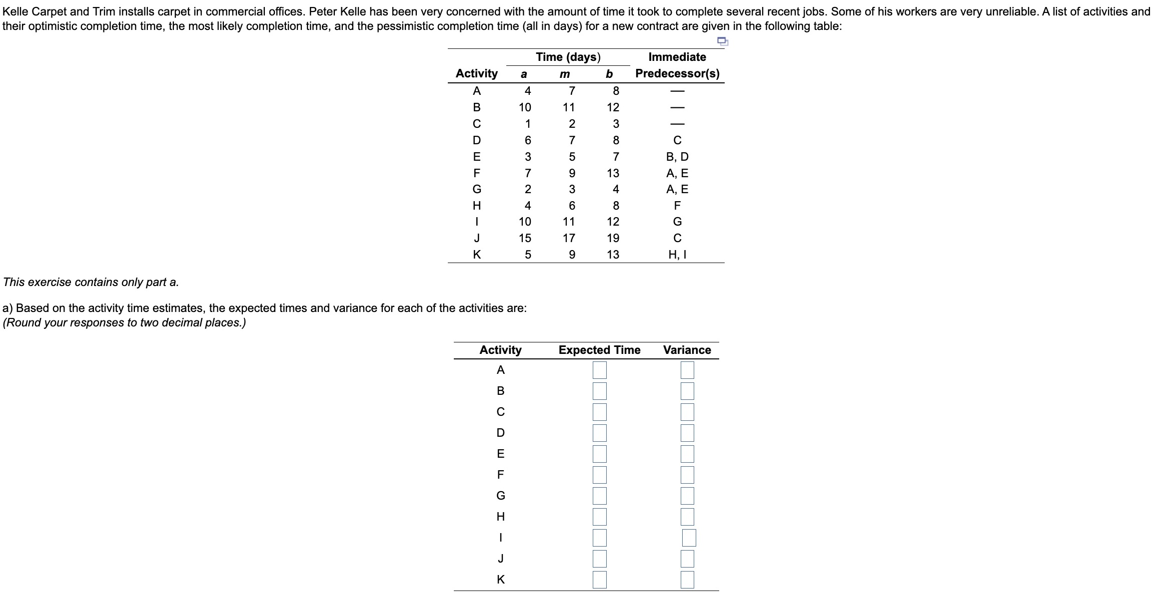  their optimistic completion time, the most likely completion time, and the