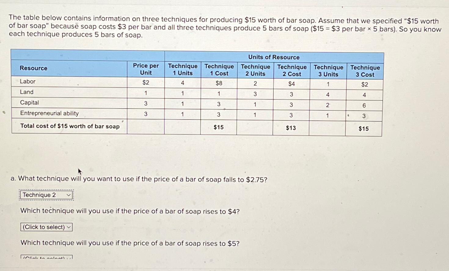  The table below contains information on three techniques for producing $15