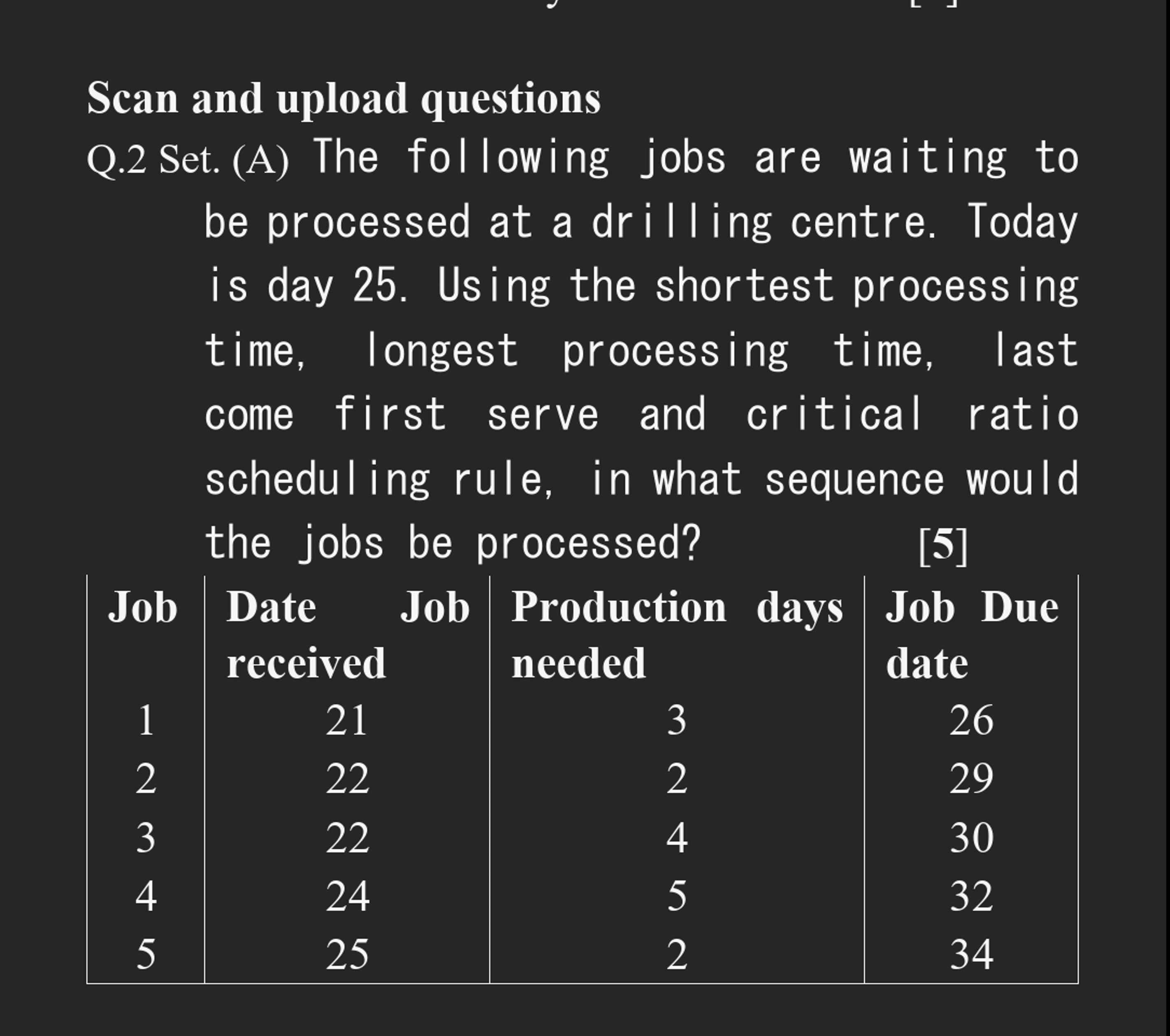  Scan and upload questions Q.2 Set.(A) The following jobs are waiting