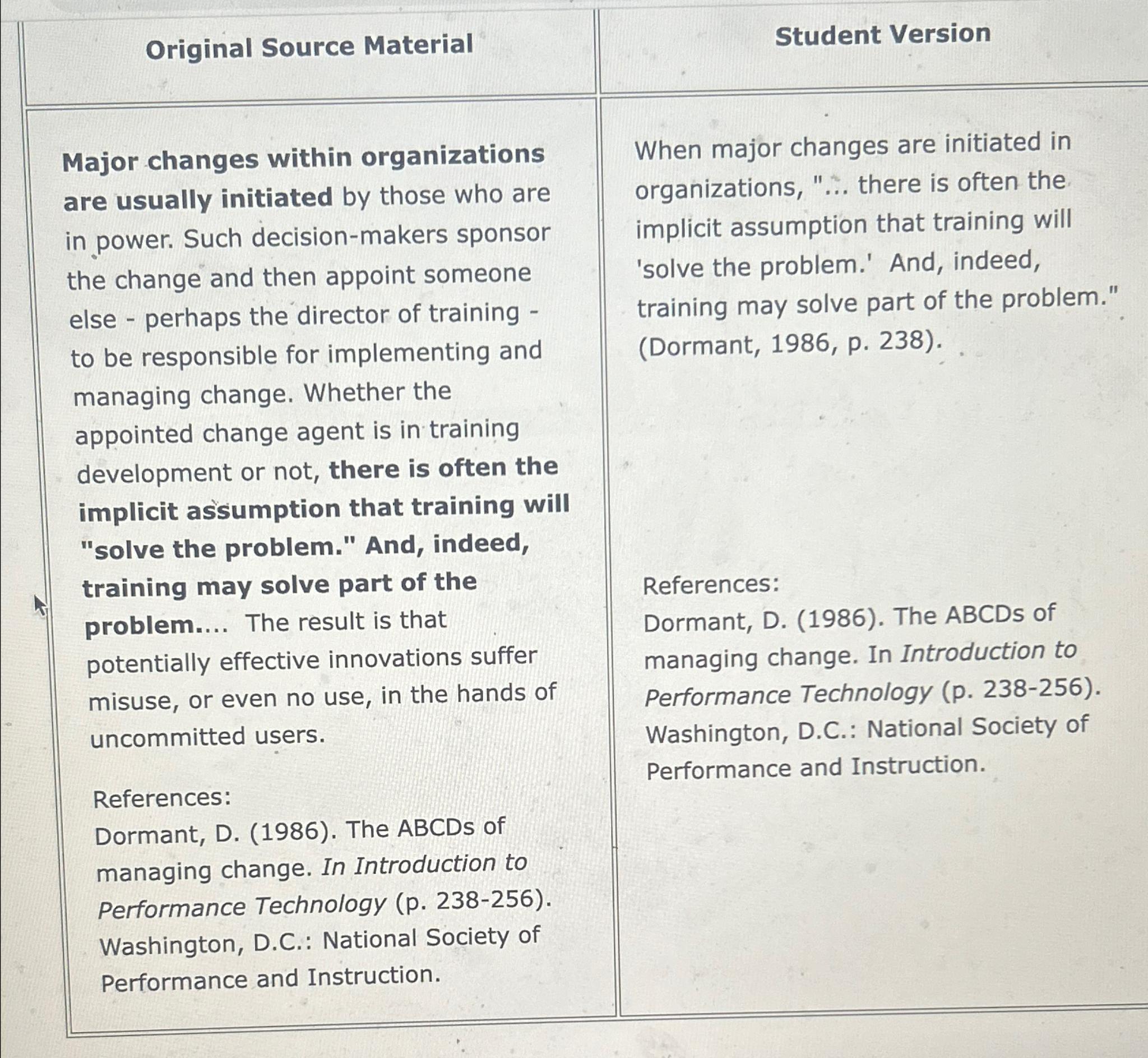  Original Source Material Student Version Major changes within organizations are usually