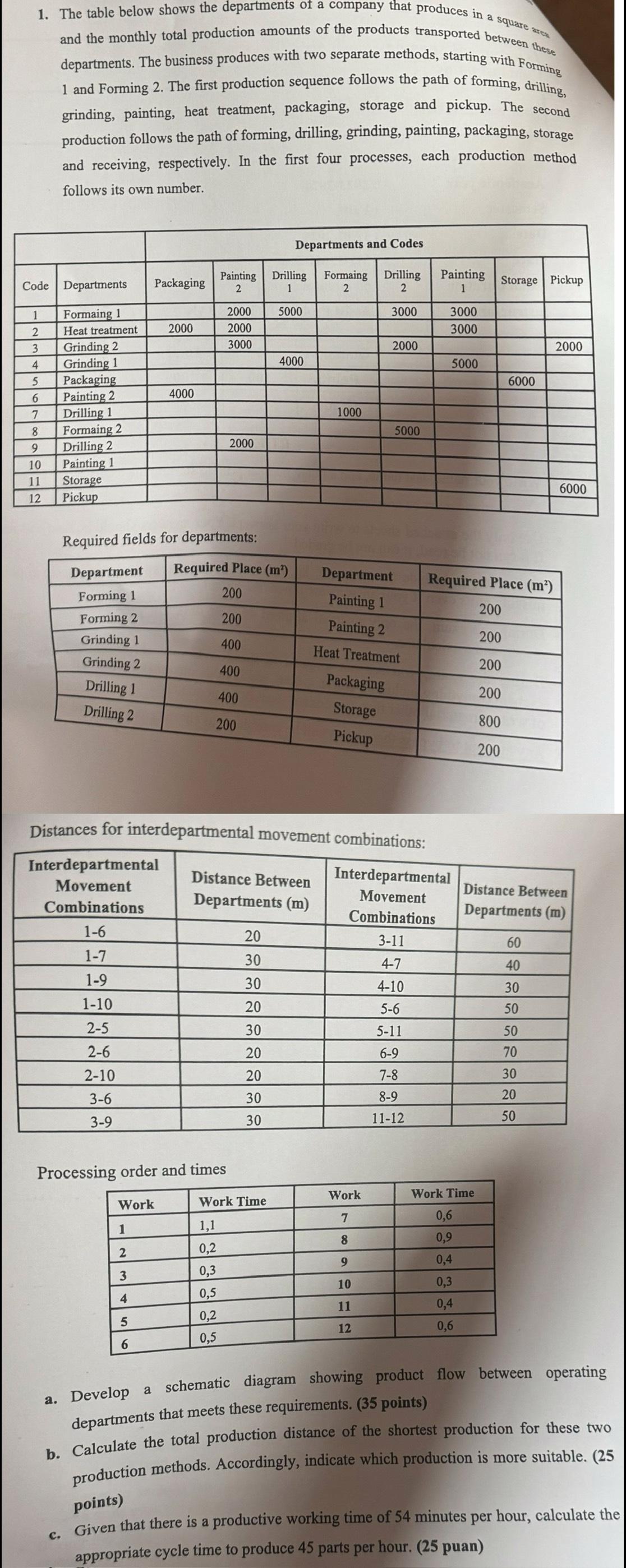  Lesson: facility planning question: a,b,c 