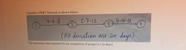  Censider a FERT Network as shown below: (All duration are in