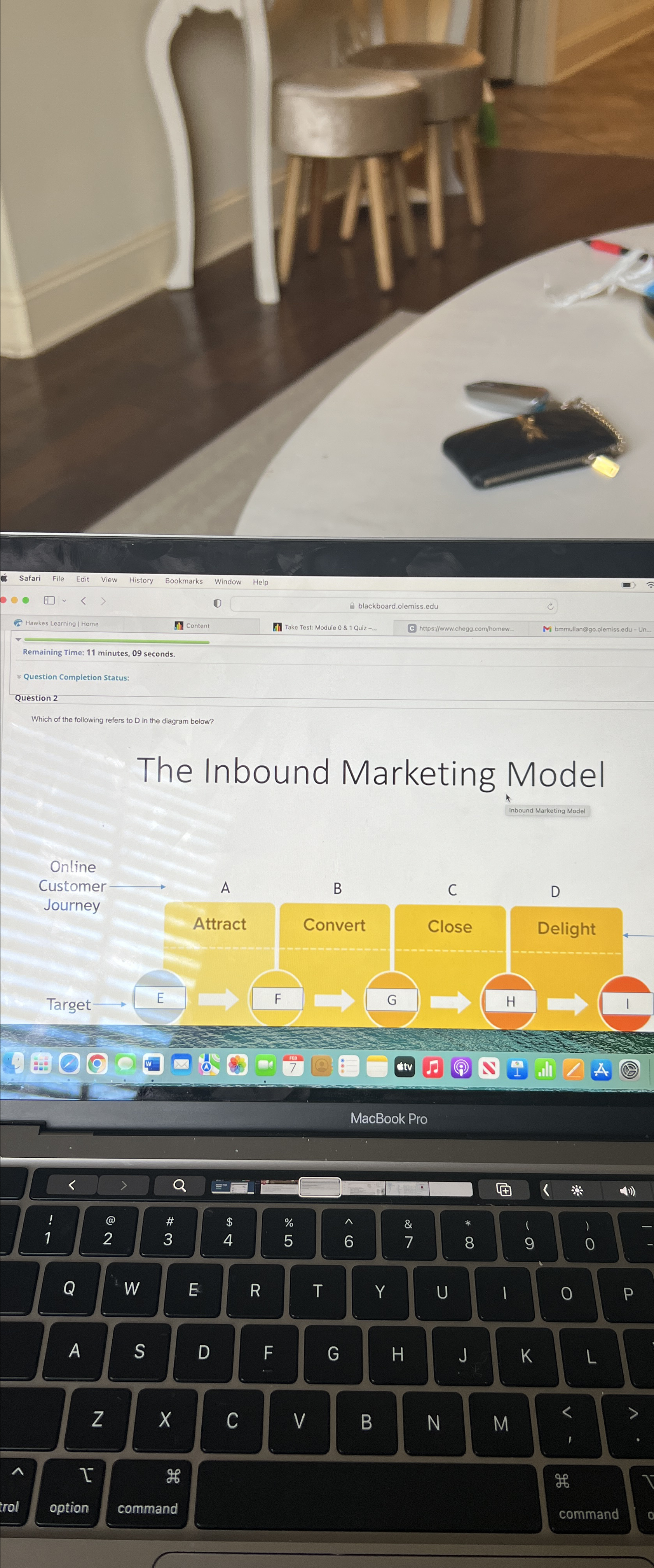  The Inbound Marketing Model MacBook Pro 