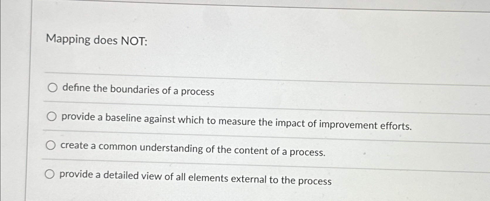  Mapping does NOT: define the boundaries of a process provide a