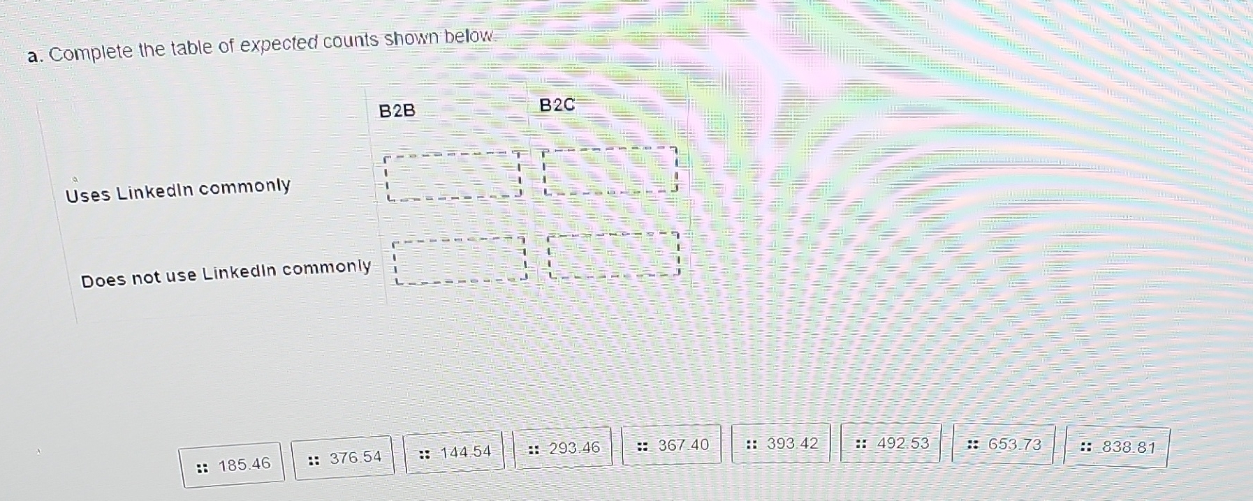  12.9 What social media tools do marketers commonly use? A survey