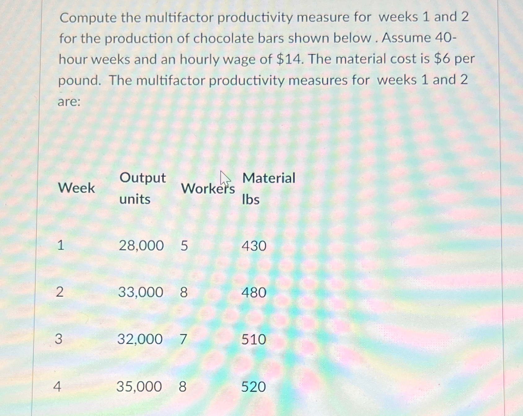  Compute the multifactor productivity measure for weeks 1 and 2 for