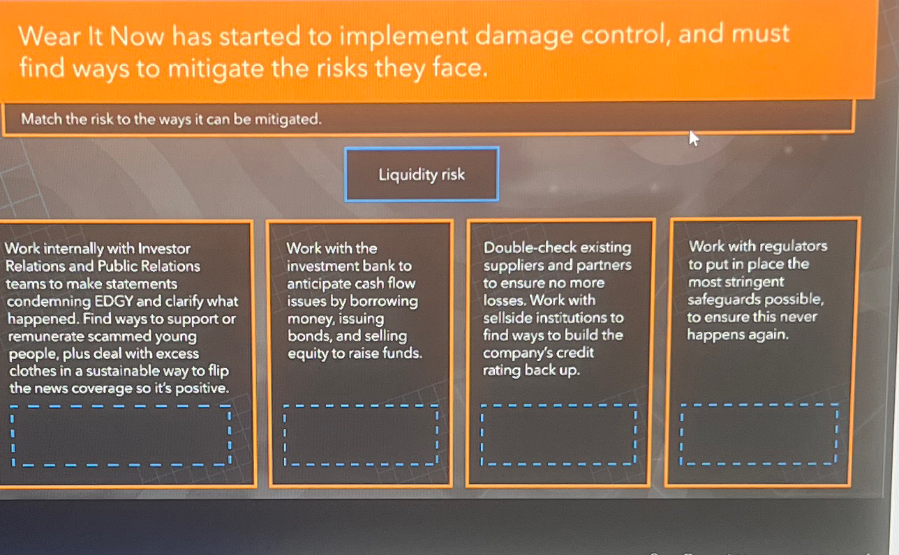  Wear It Now has started to implement damage control, and must