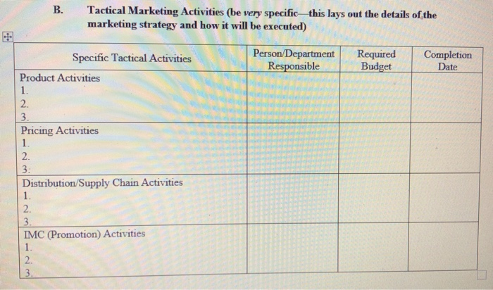  Please fill out this table for a marketing plan for a