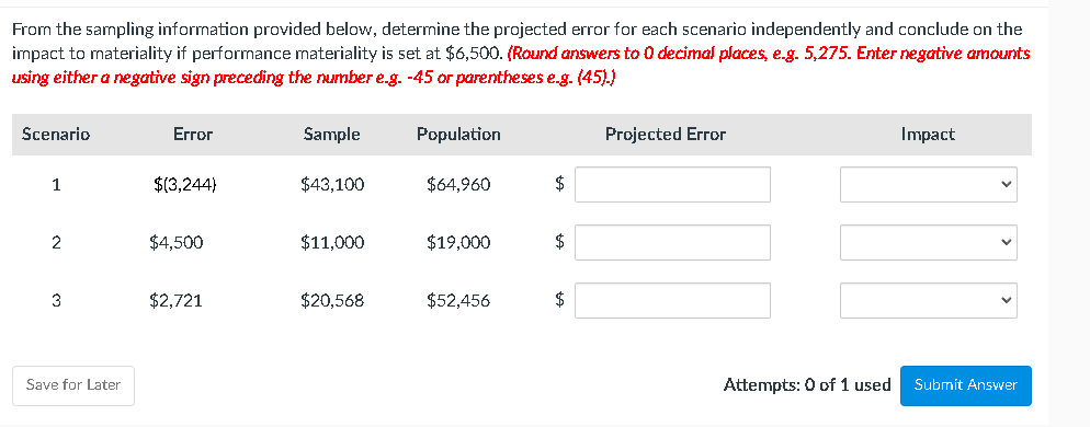  From the sampling information provided below, determine the projected error for