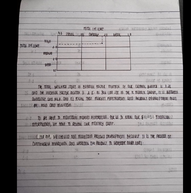 teacher said my explanation is wrong. It should be grow and build.