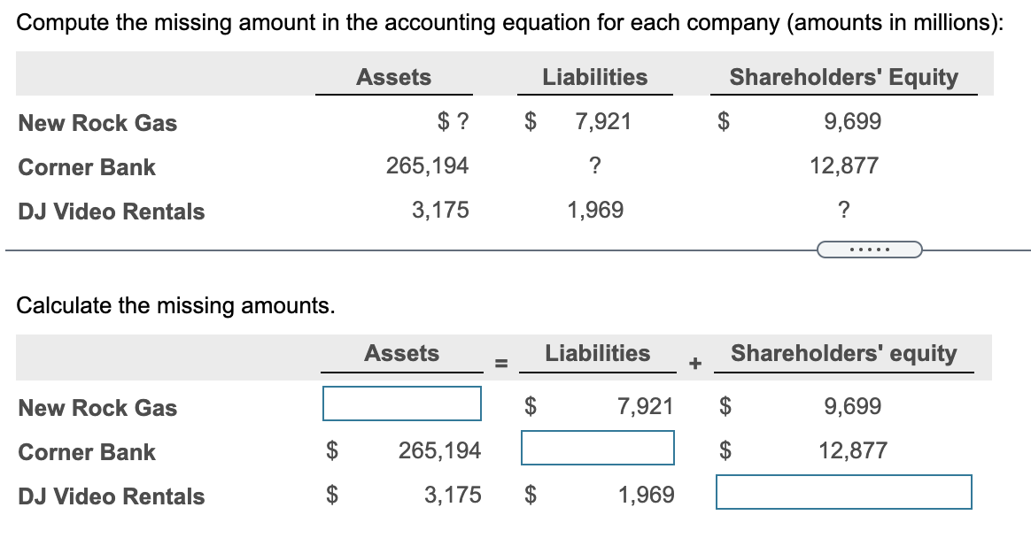 please help me with this practice question. high ratings and feedback will