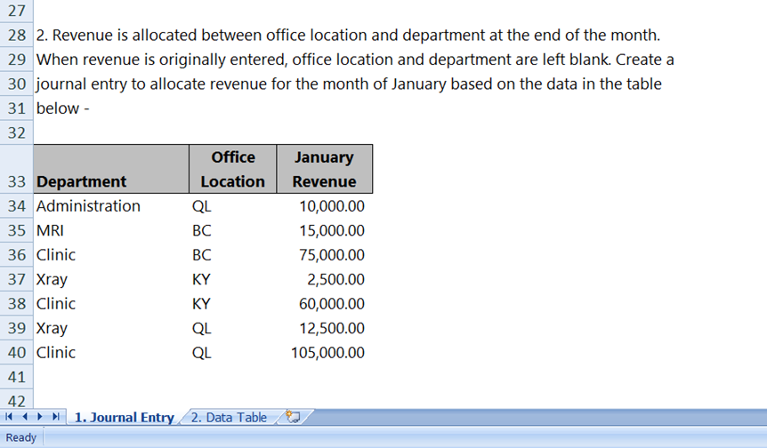 Annual depreciation was estimated and accrued for as follows, Create an adjusting