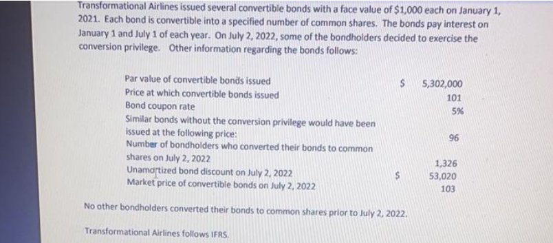 please help Transformational Airlines issued several convertible bonds with a face value
