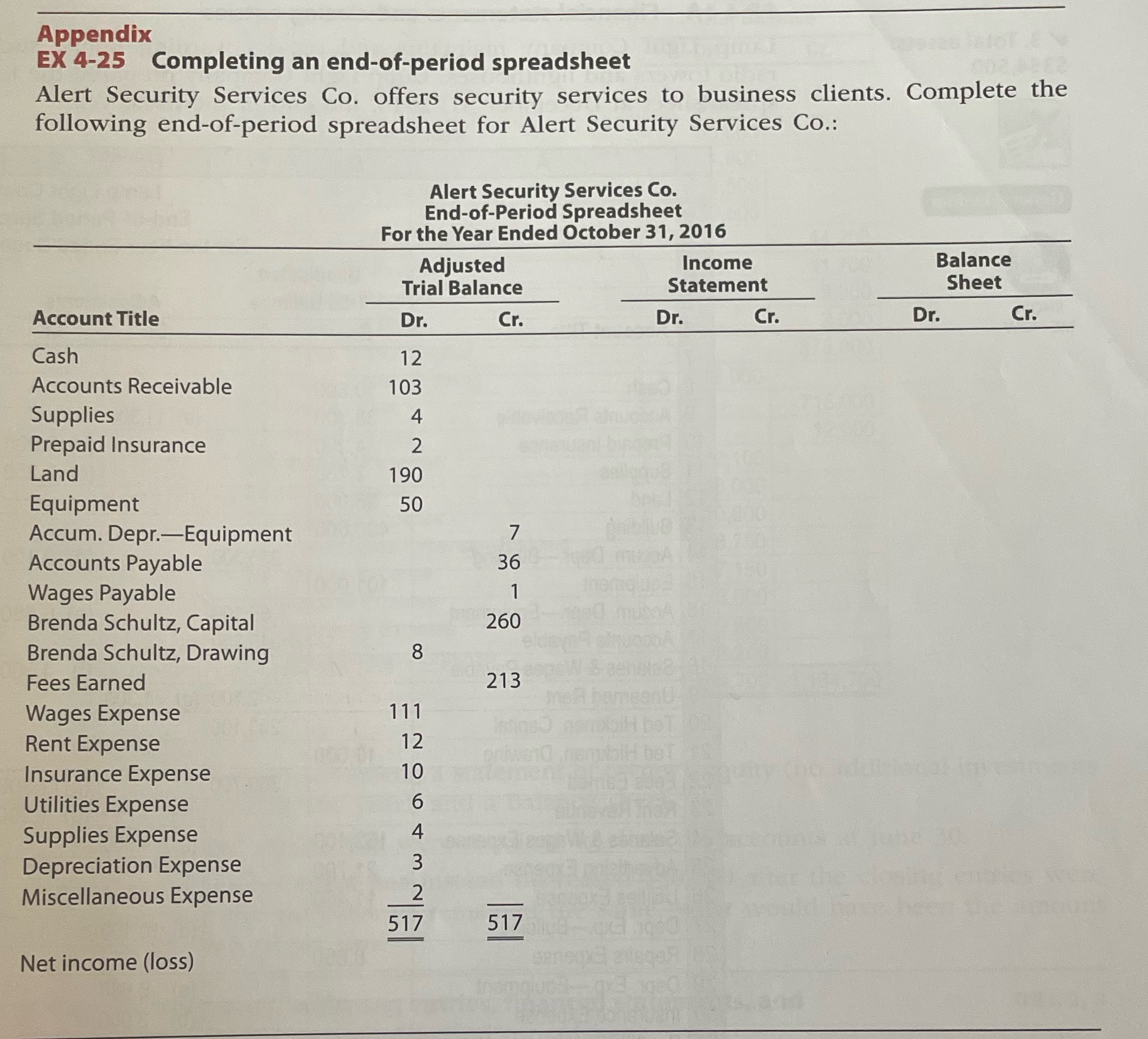  Appendix EX 4-25 Completing an end-of-period spreadsheet Alert Security Services Co.
