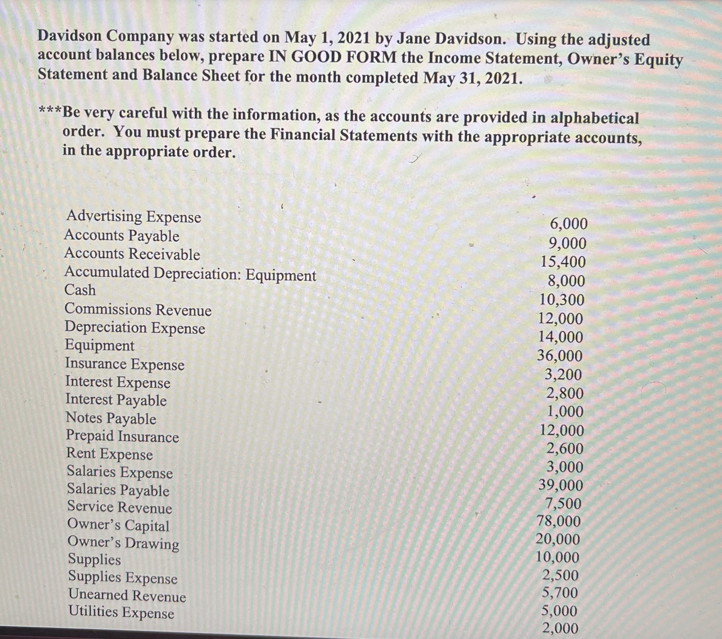 the necessary adjusting journal entries for the month ended September 30, 2021.