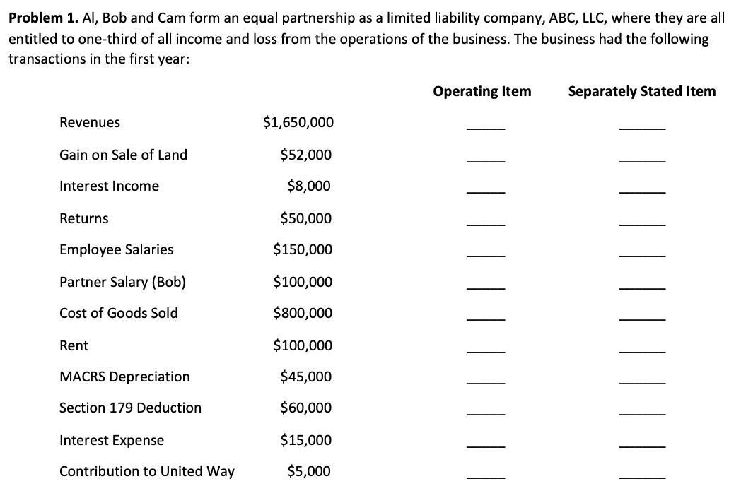 Problem 1. Al, Bob and Cam form an equal partnership as
