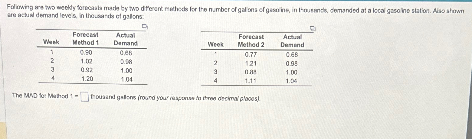 Following are two weekly forecasts made by two different methods for