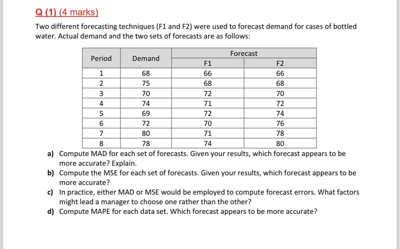  Q (1)(4 marks) Two different forecasting techniques (F1 and F2) were