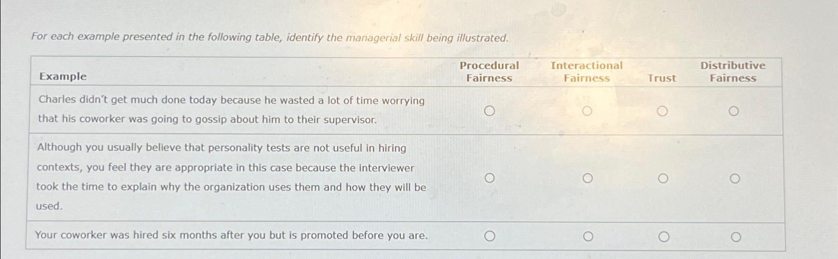  For each example presented in the following table, identify the managerial