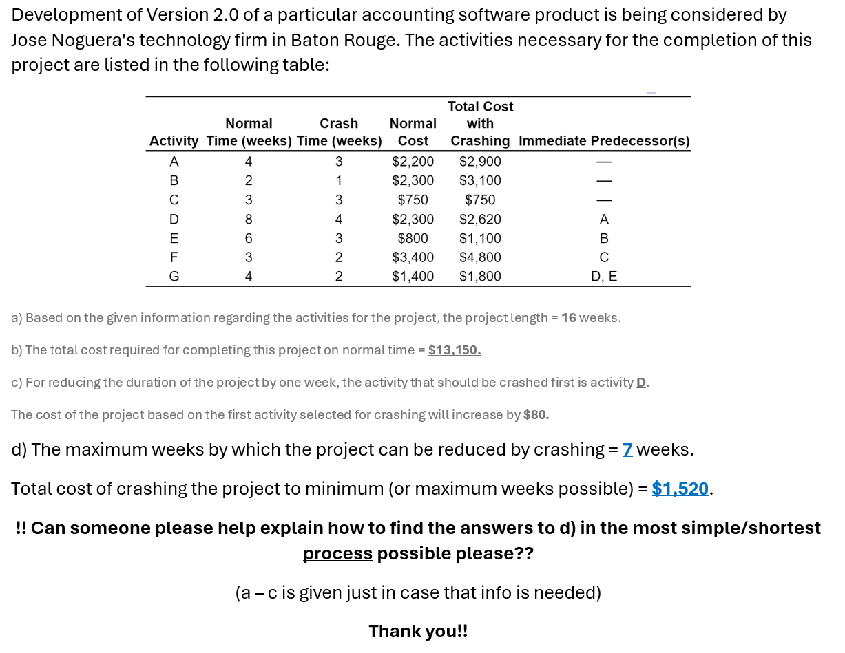  d) The maximum weeks by which the project can be reduced