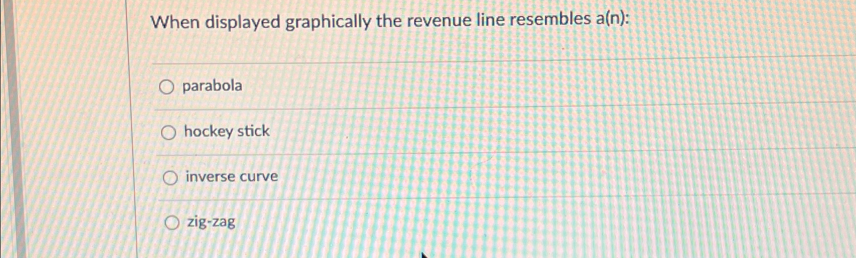  When displayed graphically the revenue line resembles a(n) : parabola hockey