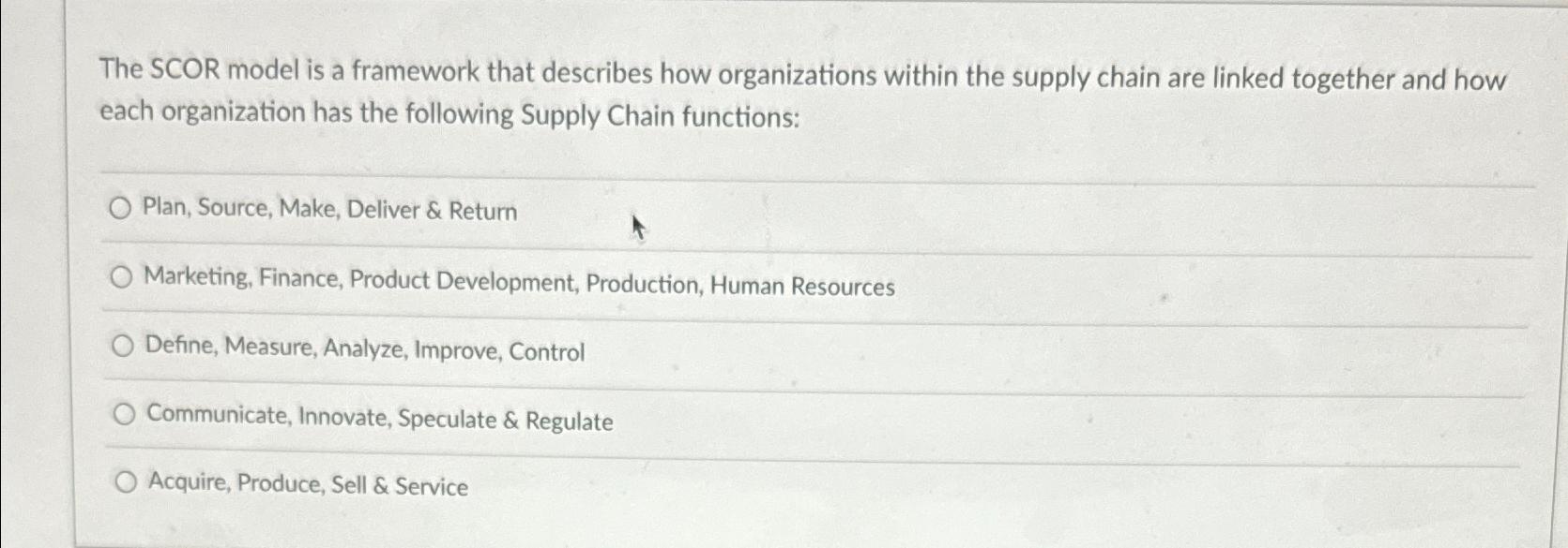  The SCOR model is a framework that describes how organizations within