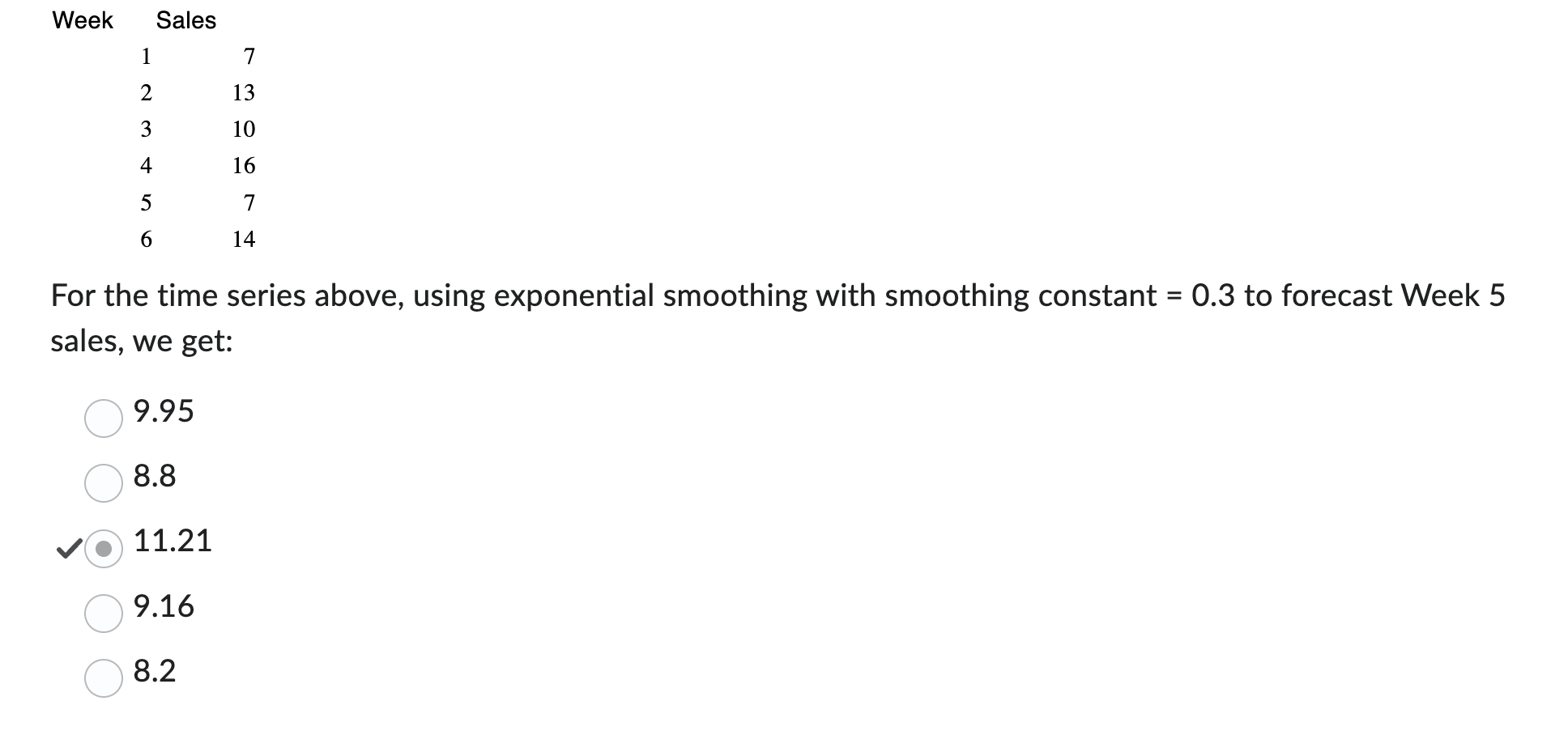  For the time series above, using exponential smoothing with smoothing constant