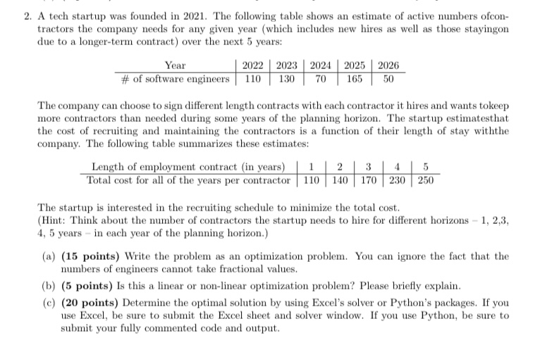  A tech startup was founded in 2021. The following table shows