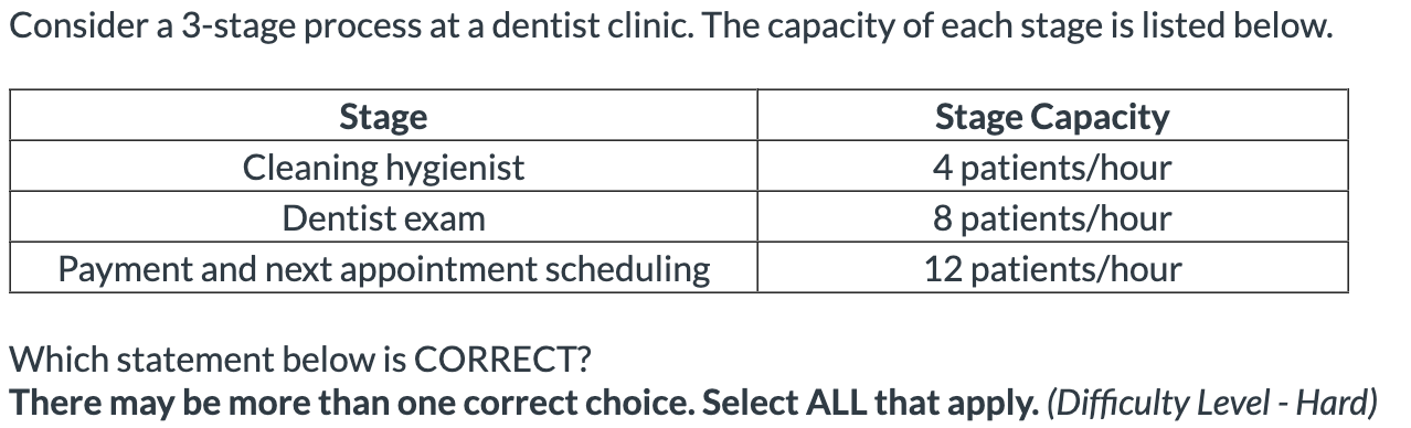  Consider a 3-stage process at a dentist clinic. The capacity of