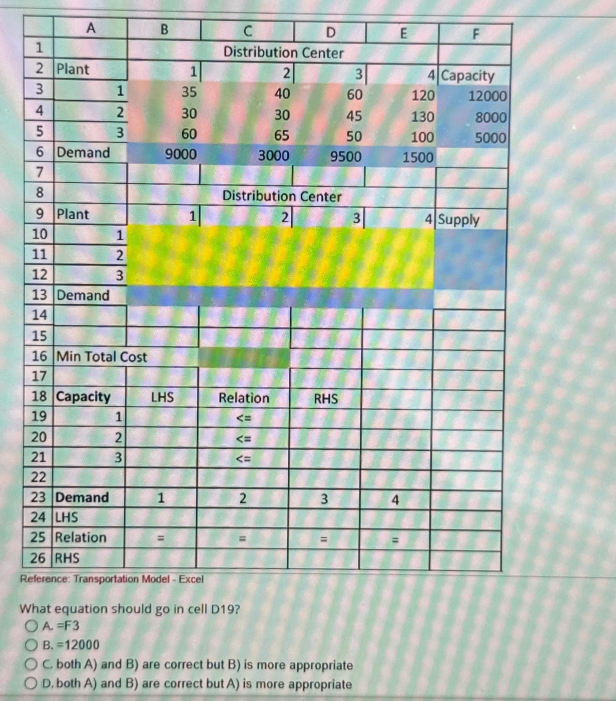  Reference: Transportation Model - Excel What equation should go in cell