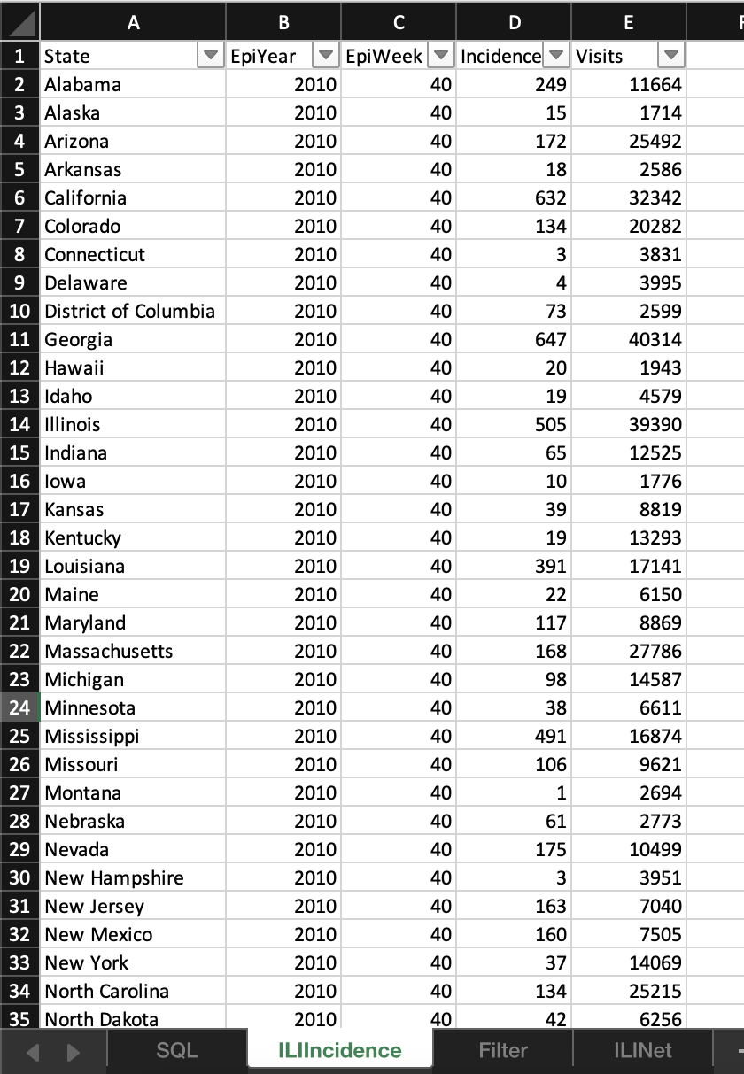 to formulate equations in my SQL worksheet so that I can copy