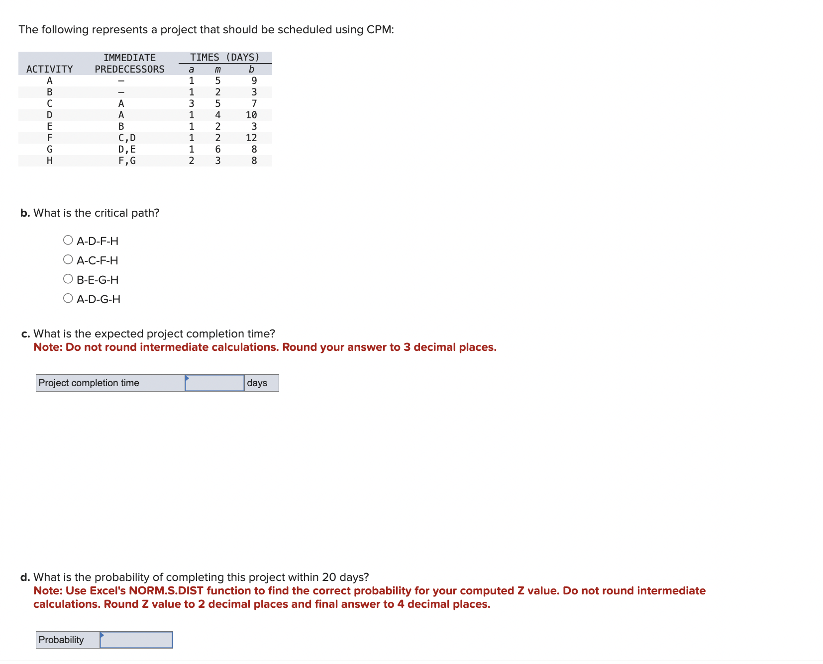  The following represents a project that should be scheduled using CPM: