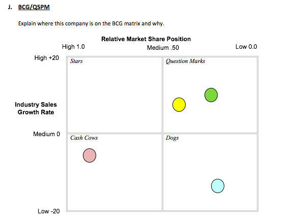from 2016 with net income up 28 percent. It is important to