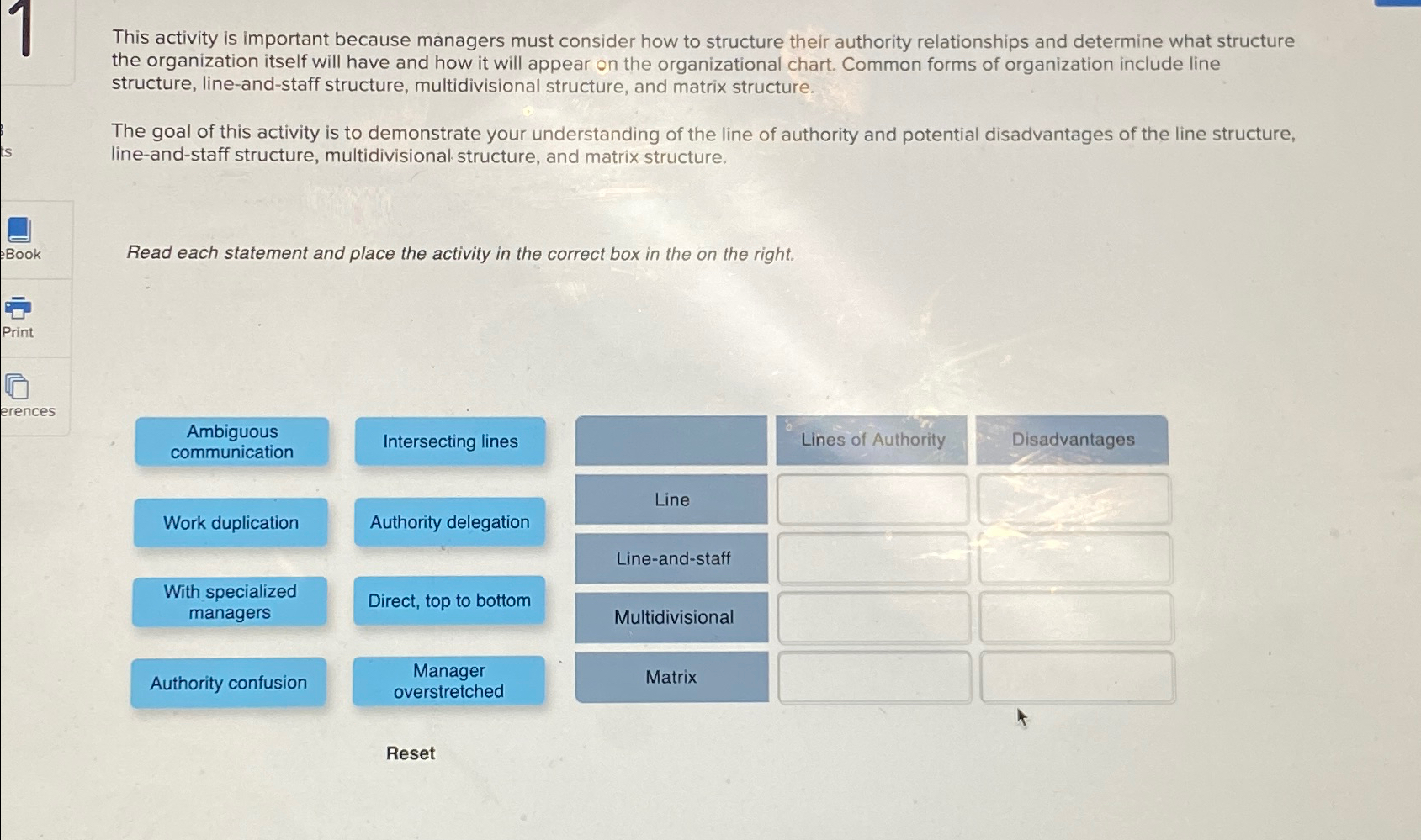 This activity is important because managers must consider how to structure their