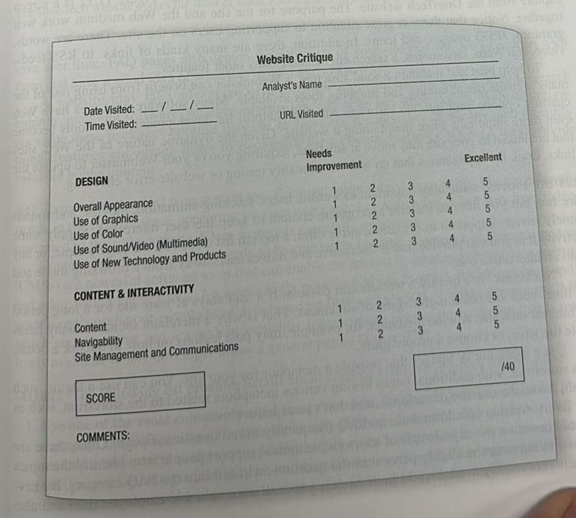  Browse the Web to view well-designed and poorly designed websites. Comment