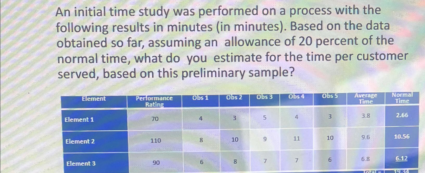  An initial time study was performed on a process with the