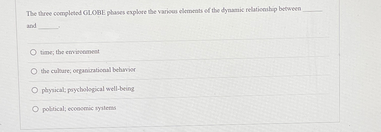  The three completed GLOBE phases explore the various elements of the