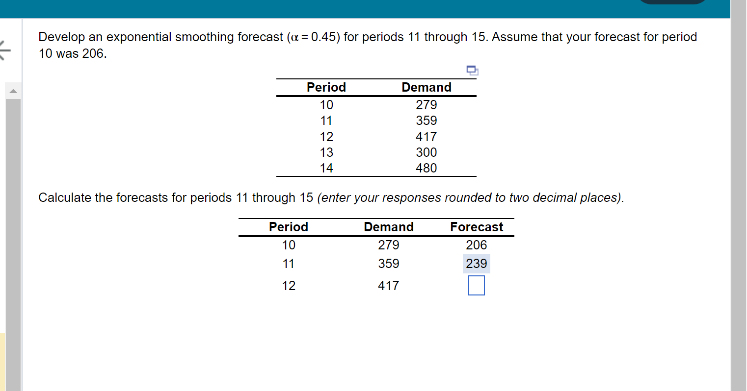  Develop an exponential smoothing forecast (=0.45) for periods 11 through 15.