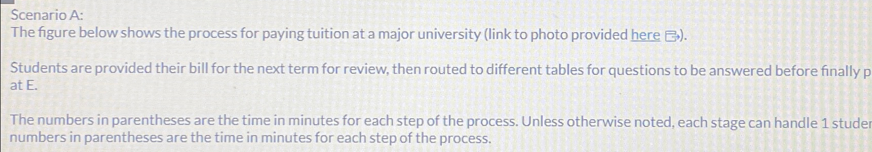  Scenario A: The figure below shows the process for paying tuition