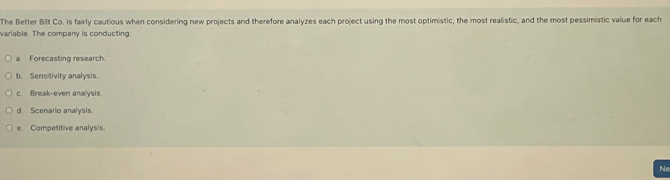  The Better Bit Co. is fairly cautious when considering new projects