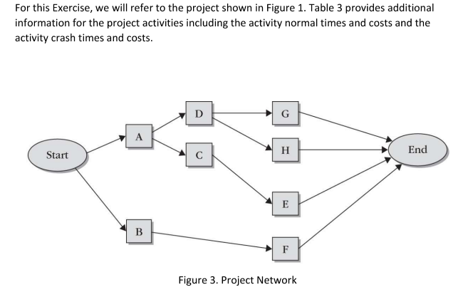  For this Exercise, we will refer to the project shown in