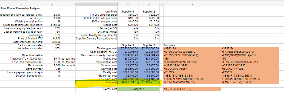  Kuantan ATV, Inc. assembles five different models of all-terrain vehicles (ATVs)