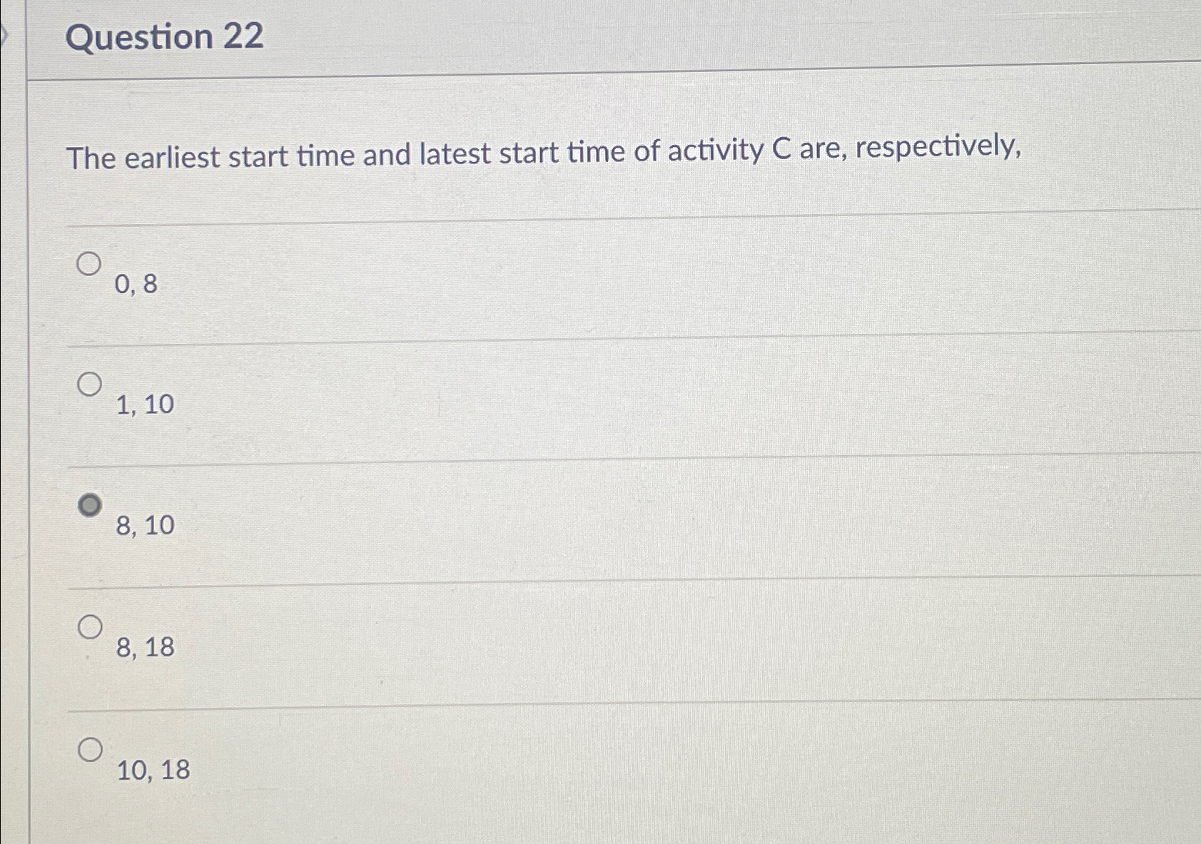  Question 22 The earliest start time and latest start time of