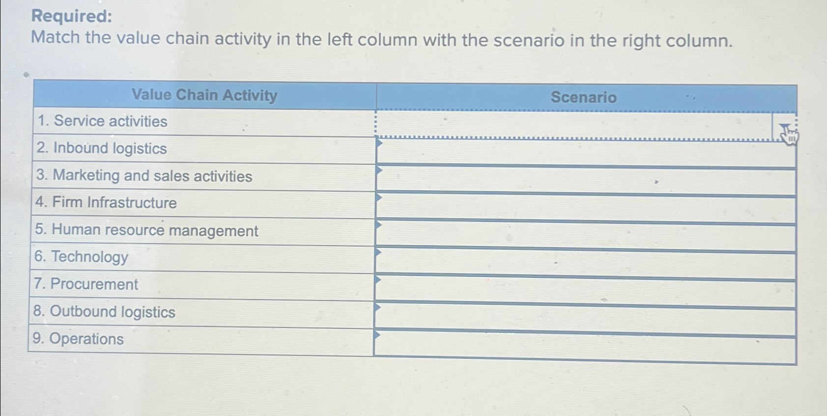  Required: Match the value chain activity in the left column with