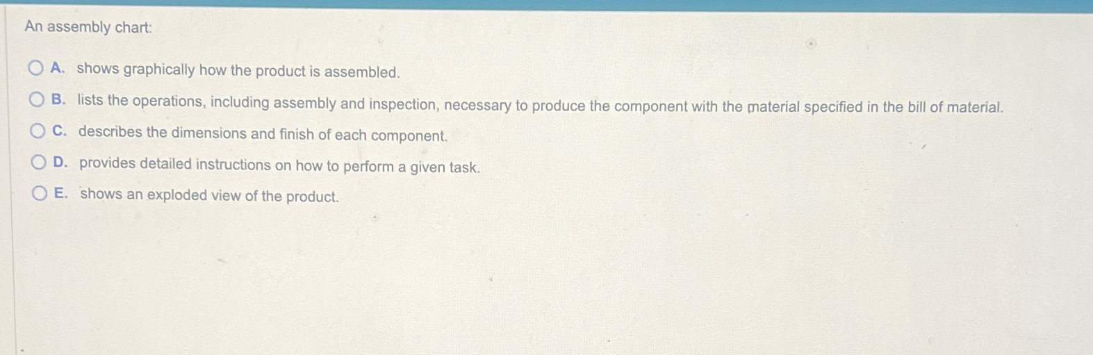  An assembly chart: A. shows graphically how the product is assembled.