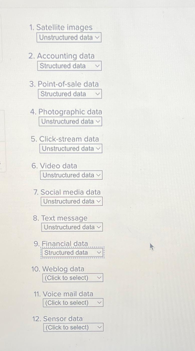  Satellite images Unstructured data vv Accounting data Structured data Point-of-sale data