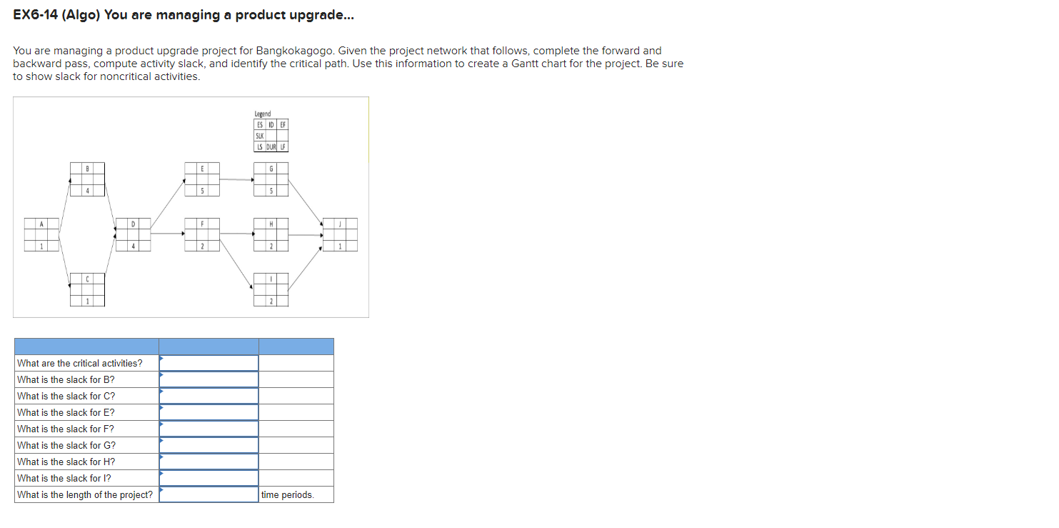  EX6-14(Algo) You are managing a product upgrade... You are managing a