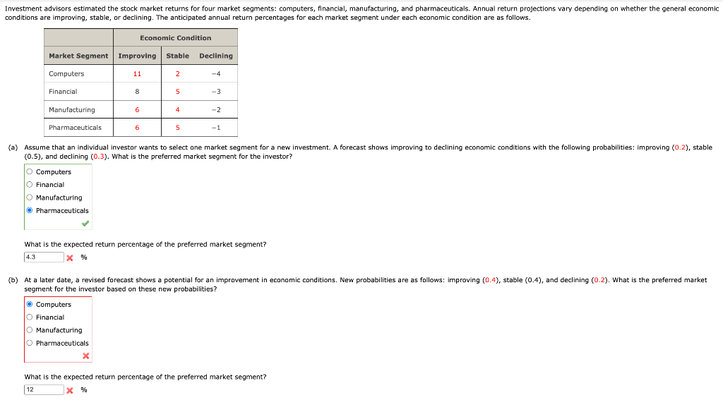 Need help please get correct conditions are improving, stable, or declining. The