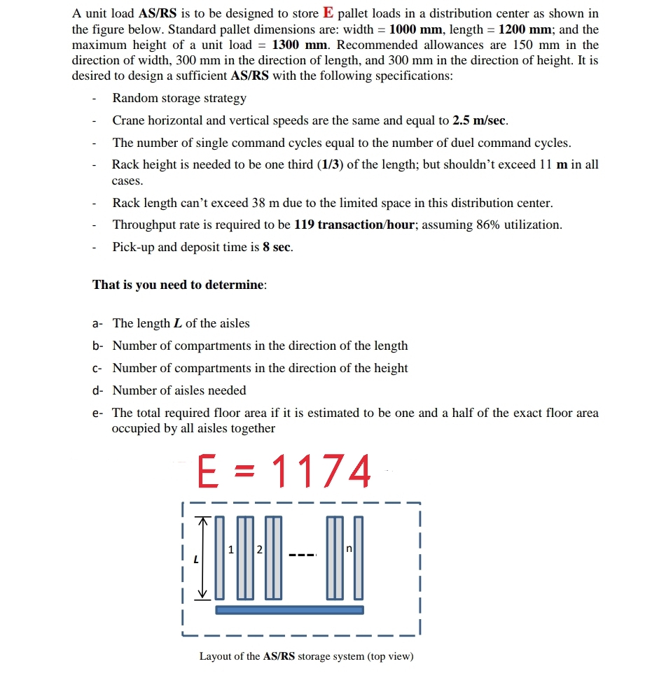  A unit load AS/RS is to be designed to store E