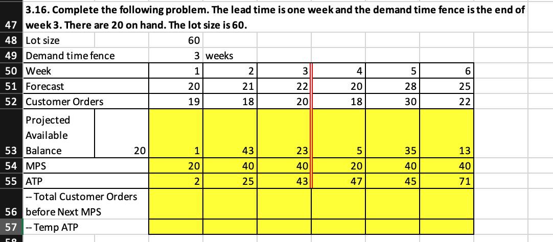  3.16. Complete the following problem. The lead time is one week